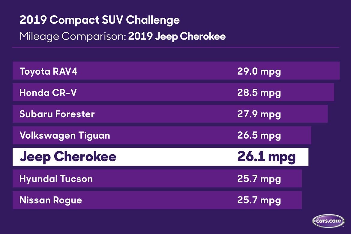 19_Jeep_Cherokee_PD.jpg