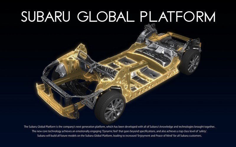 Subaru Unveils Next-Generation Global Architecture High Resolution Drivetrain
- image 668773