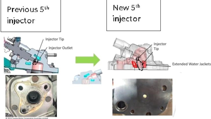 New Toyota DPF design