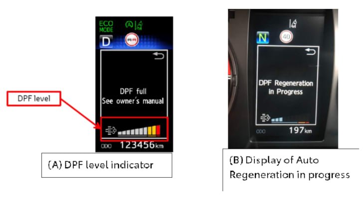 Toyota DPF updates