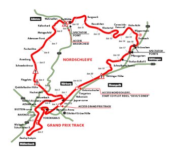 Nordschleife