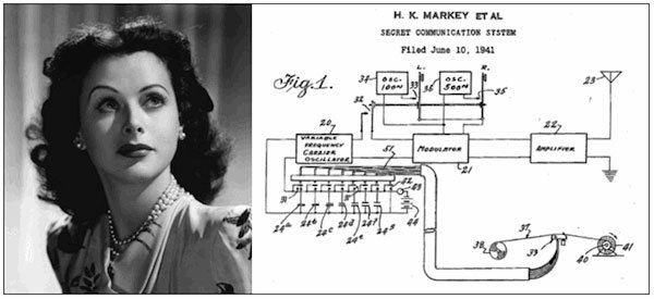 11 women who changed automotive history and the way we drive