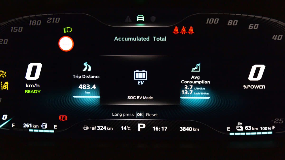 2021 MG HS PHEV long-term review: Electric driving-1