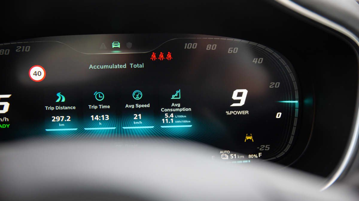 2021 MG HS PHEV long-term review: Left to its own devices-0
