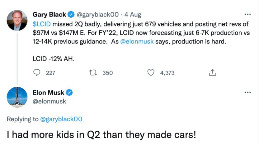 -0