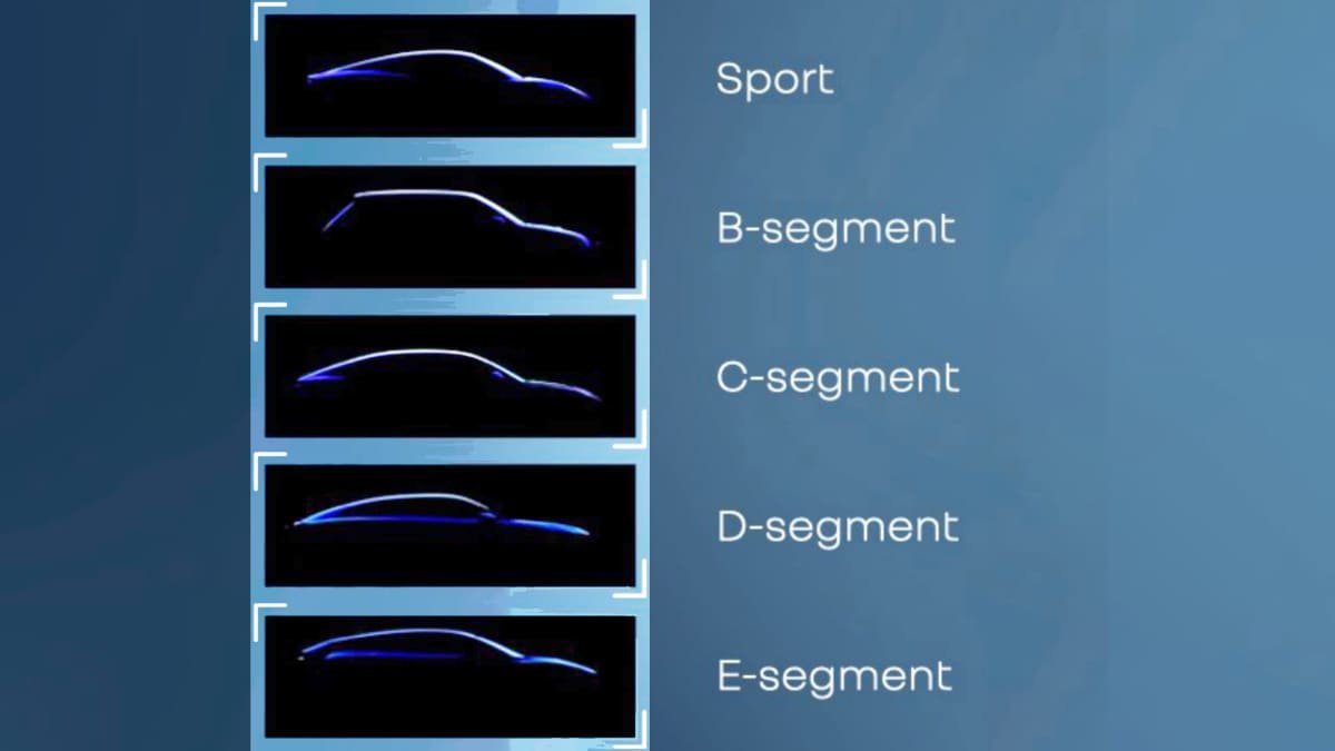Renault’s Alpine performance brand plans largest electric cars yet, global expansion
