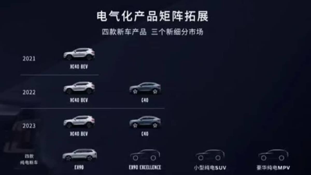 Electric Volvo EX60 mid-size SUV due by 2026 as XC60 successor