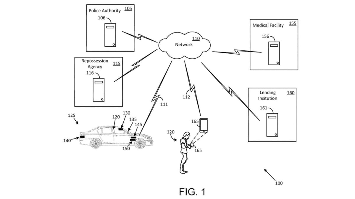 Ford cars could repossess themselves if you miss your payments