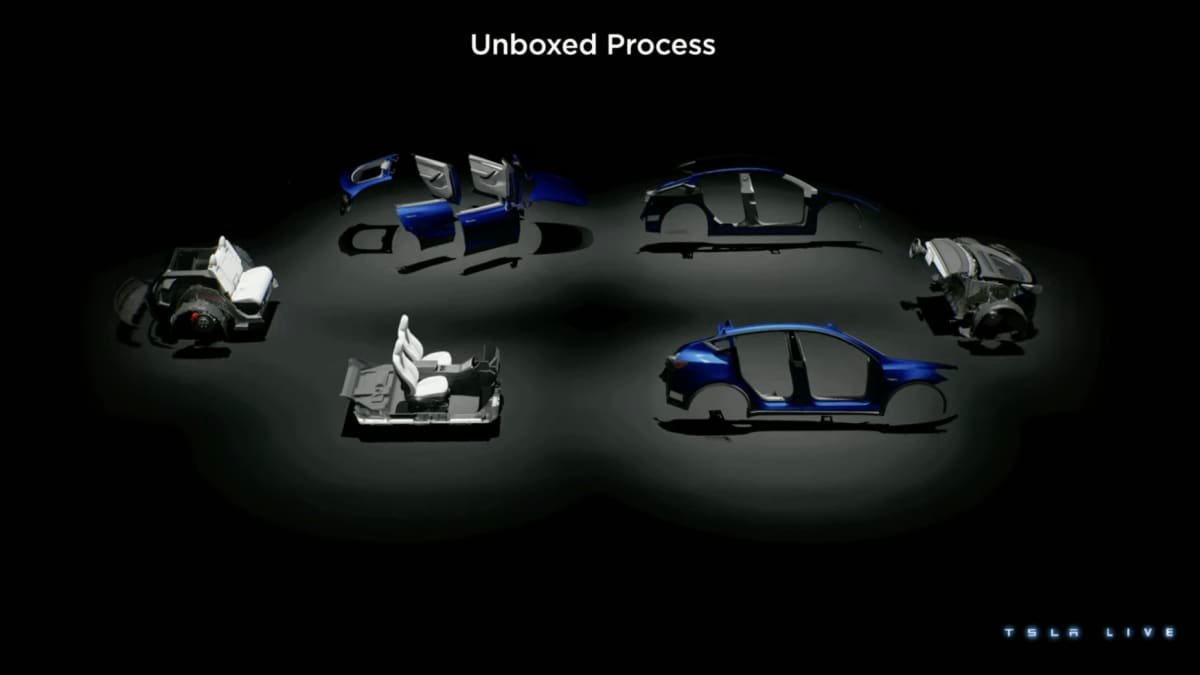 Tesla’s next-generation small electric car one step closer