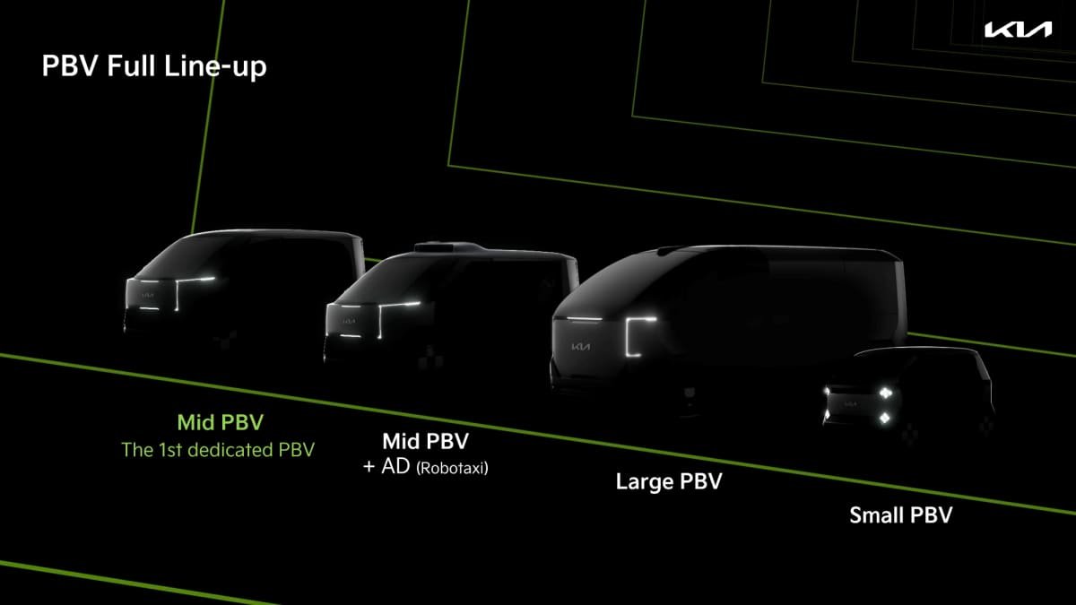 Kia ramps up electric-car plans, two utes on track for 2026