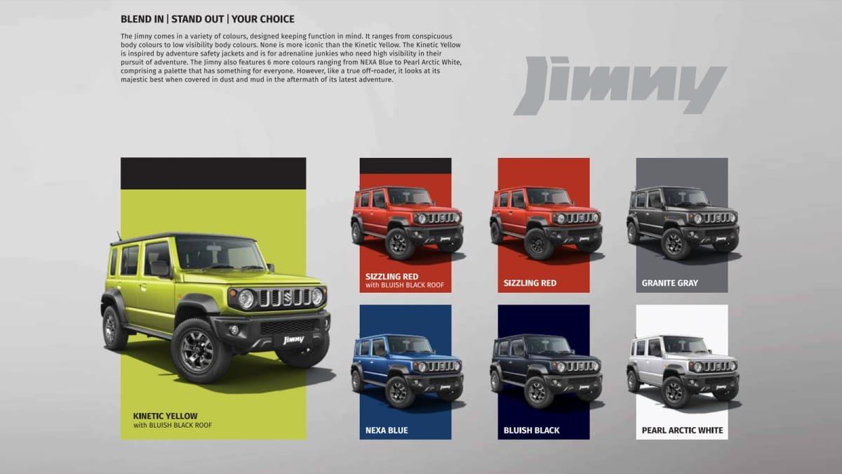 Here are more details of the five-door Suzuki Jimny ahead of its Australian arrival