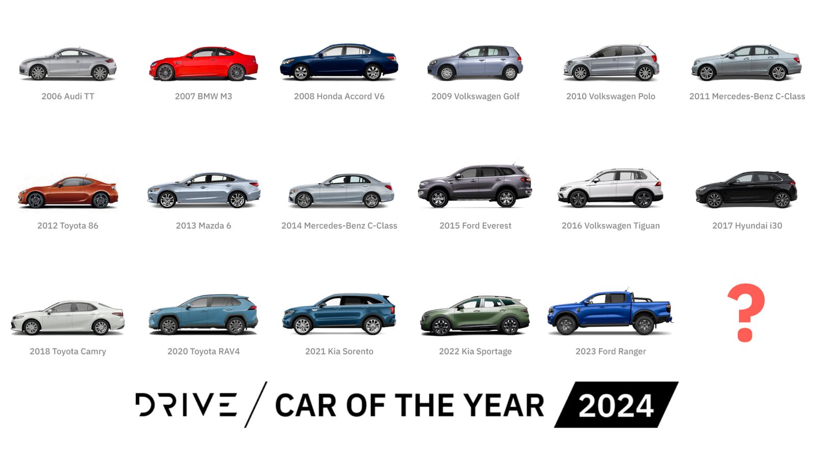 Drive Car of the Year 2024 — Best Urban Car Under $50K contenders