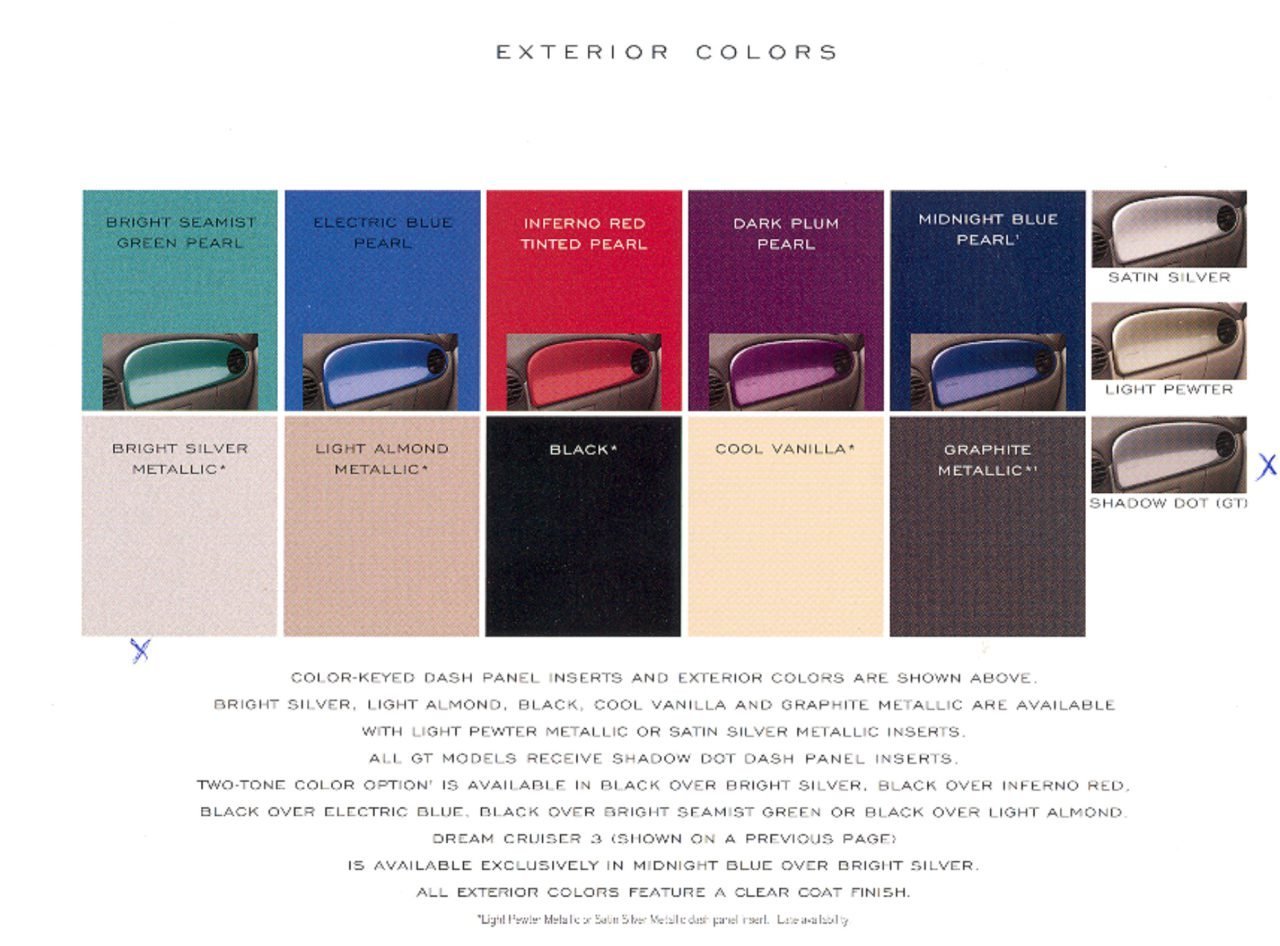 PT Cruiser, Chrysler PT Cruiser: Retro Design at 20 Years Old, ClassicCars.com Journal