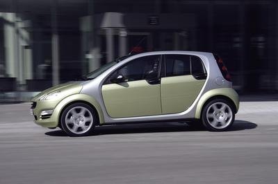 Smart Forfour
