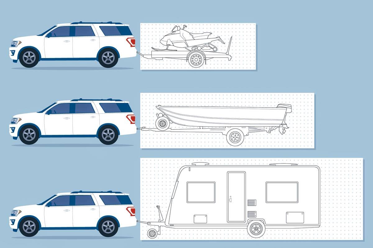 ford-expedition-towing-capacity.jpg